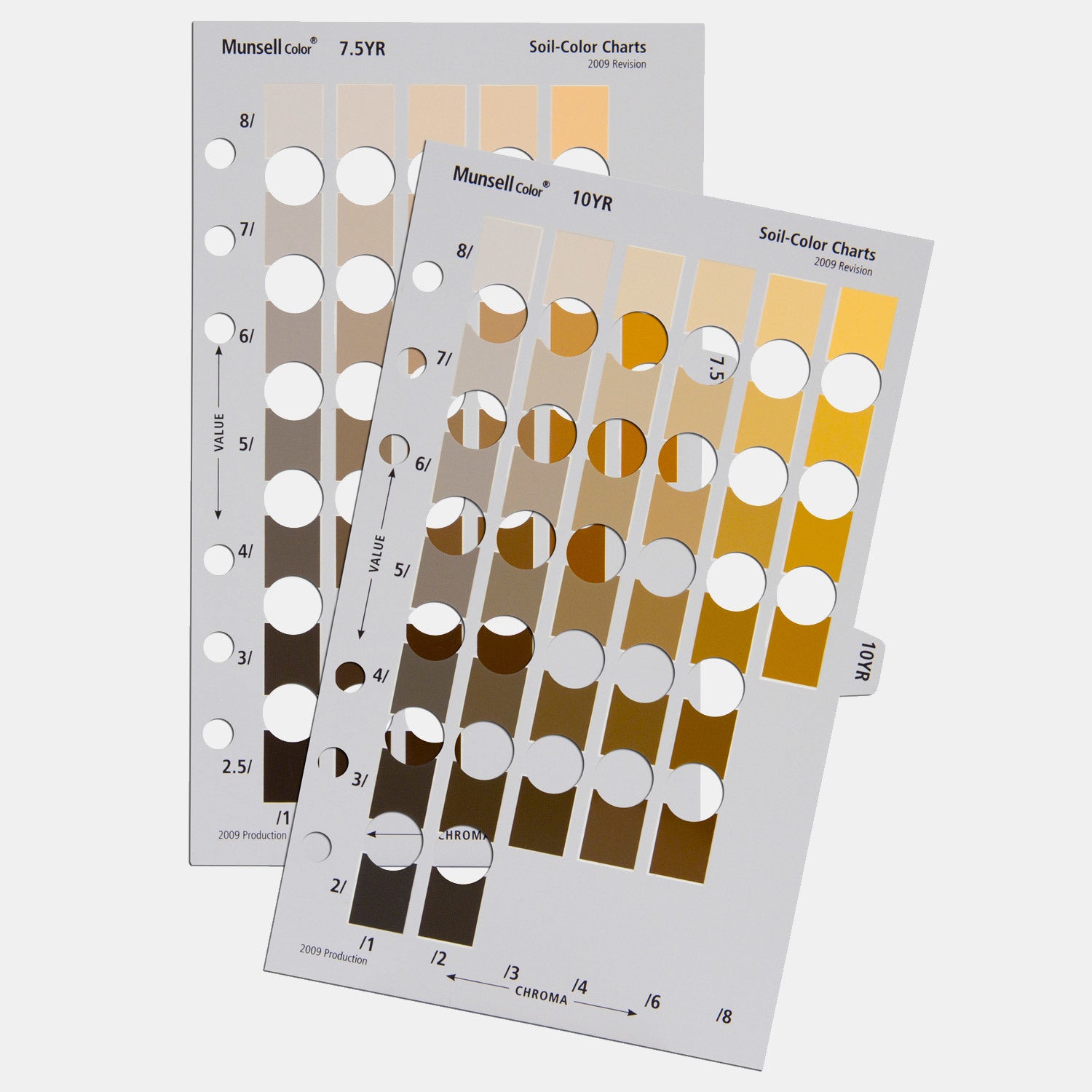 Munsell Colour Charts and Systems | Seaga
