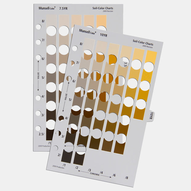 Muschell Color Munsell Colour Charts and Systems | Seaga